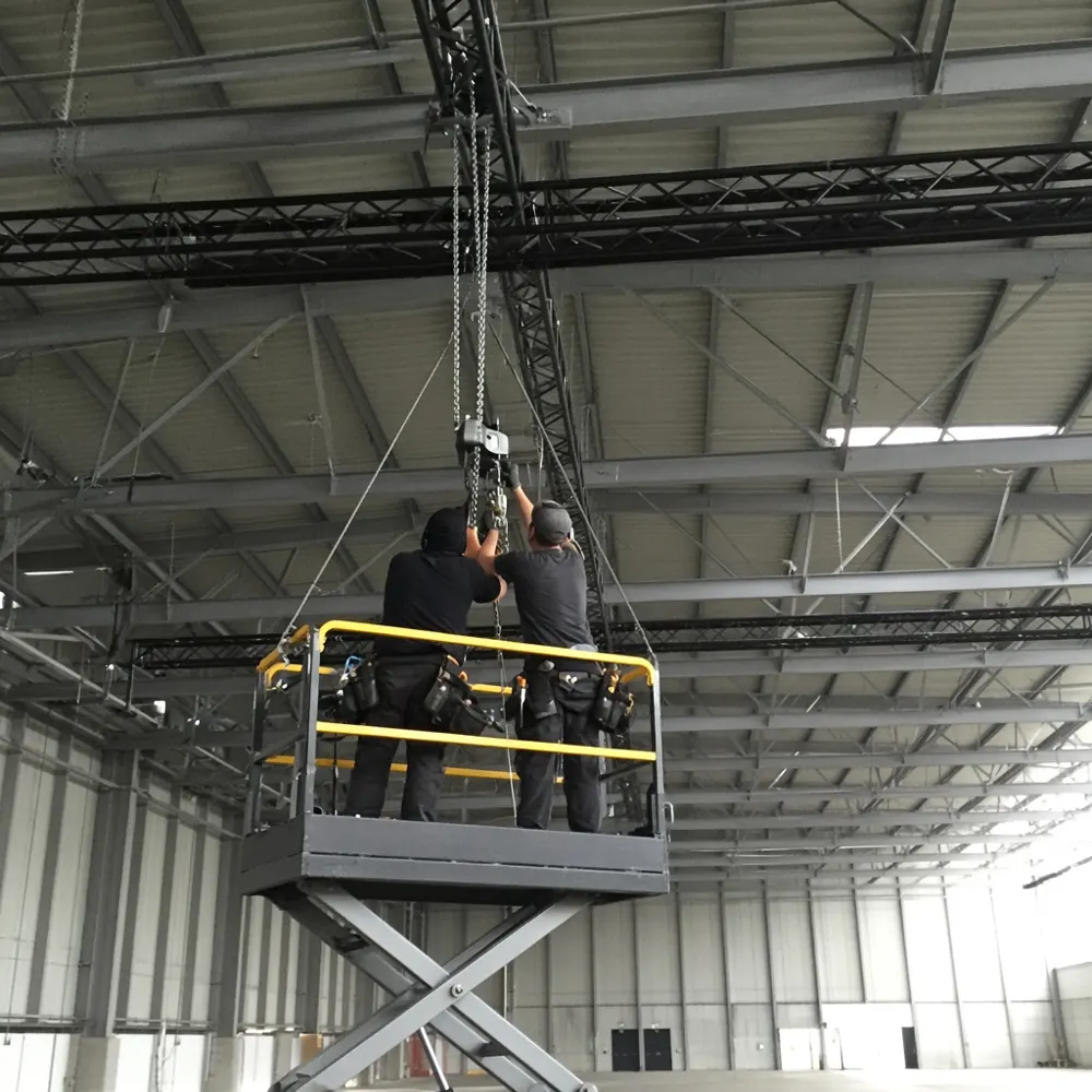 Rigging coordination